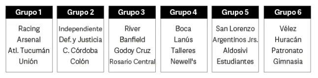 fixture campeonato 2020