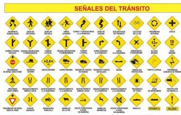 codigo de transito