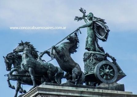 Cuadriga del Congreso