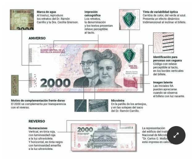 billete de 2000 pesos