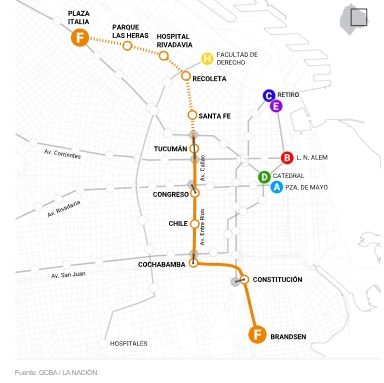 Mapa Línea F